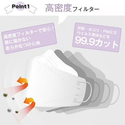 【hamomisi】3D血色マスク Color Mask【ハモミシノオトナフク】