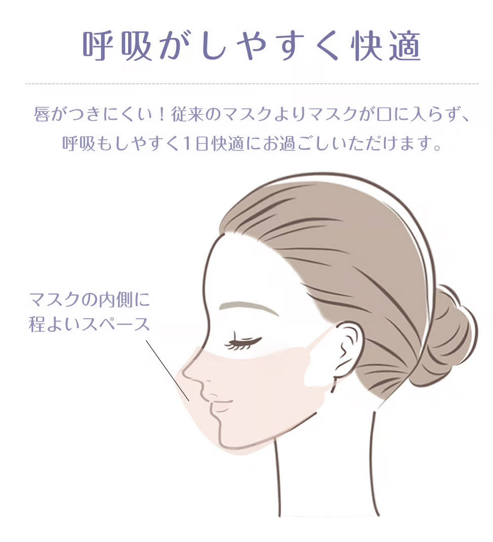 【hamomisi】立体不織布マスク　バイカラータイプ（10枚ずつ個包装） 20枚入