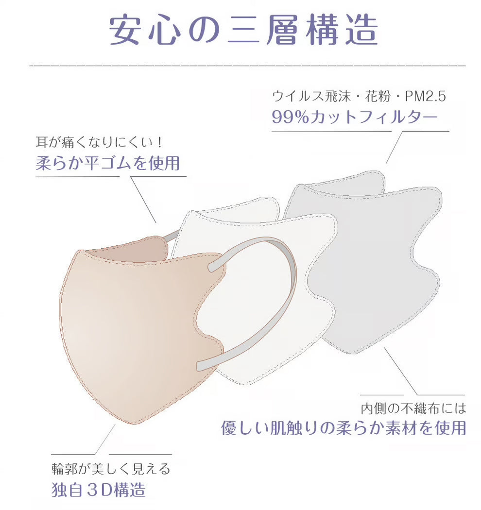 【hamomisi】立体不織布マスク　バイカラータイプ（10枚ずつ個包装） 20枚入