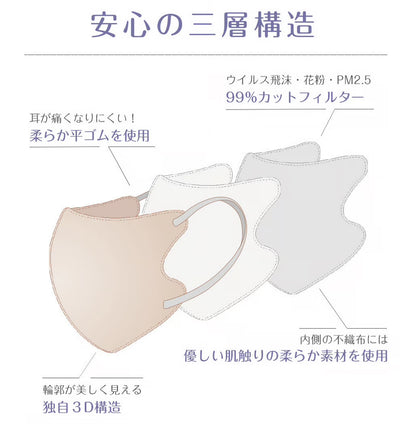 【hamomisi】立体不織布マスク　バイカラータイプ（10枚ずつ個包装） 20枚入